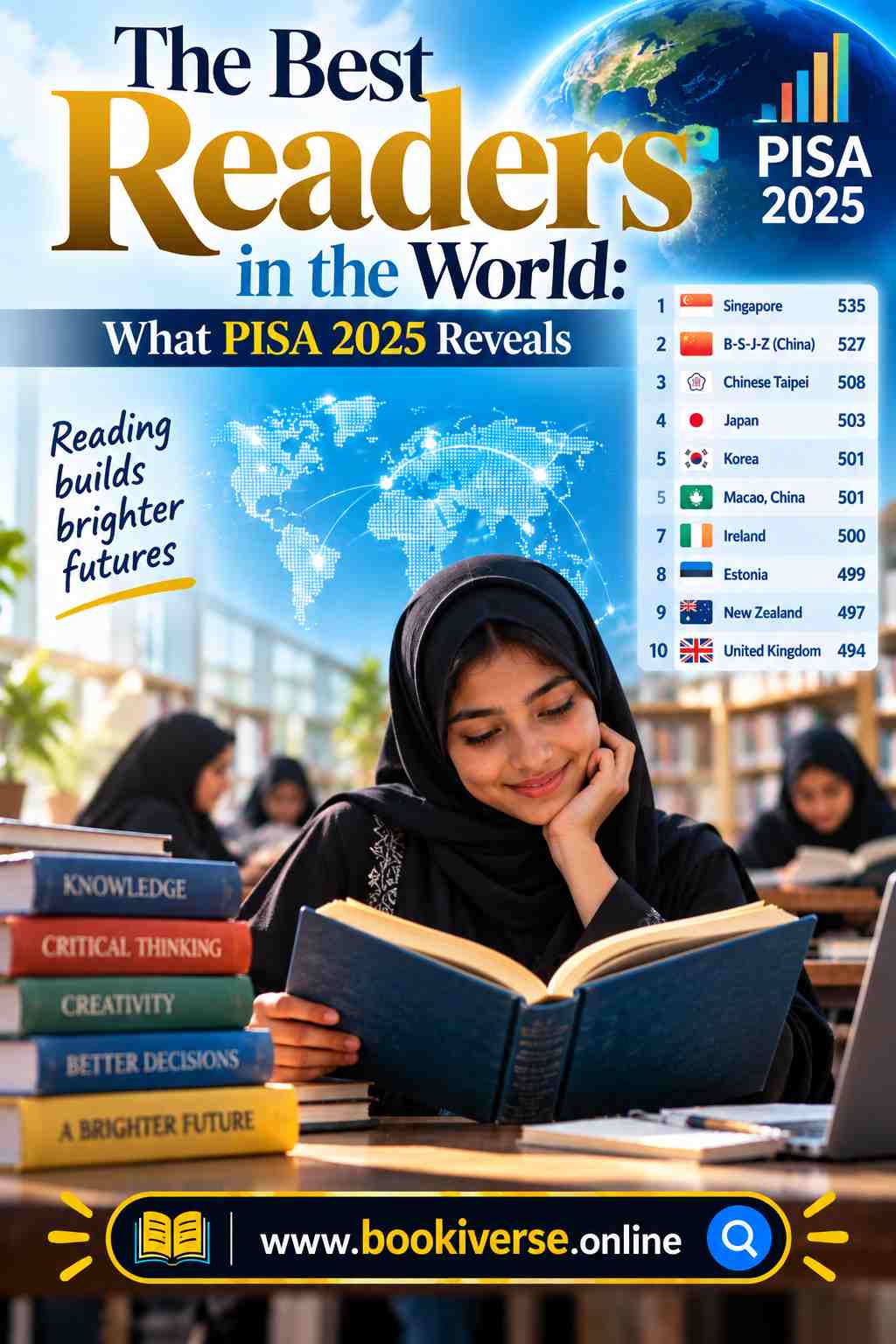 The Best Readers in the World What PISA 2025 Reveals Cover